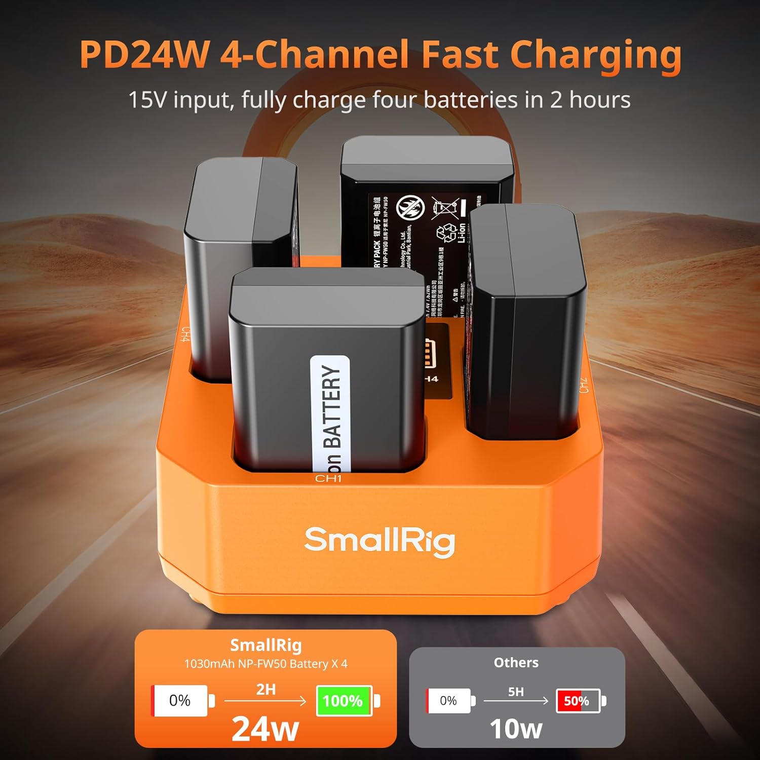 Thumbnail 1 de SMALLRIG NP-FW50 Chargeur de Batterie à 4 Canaux pour Sony – PD45W, Indicateur LED