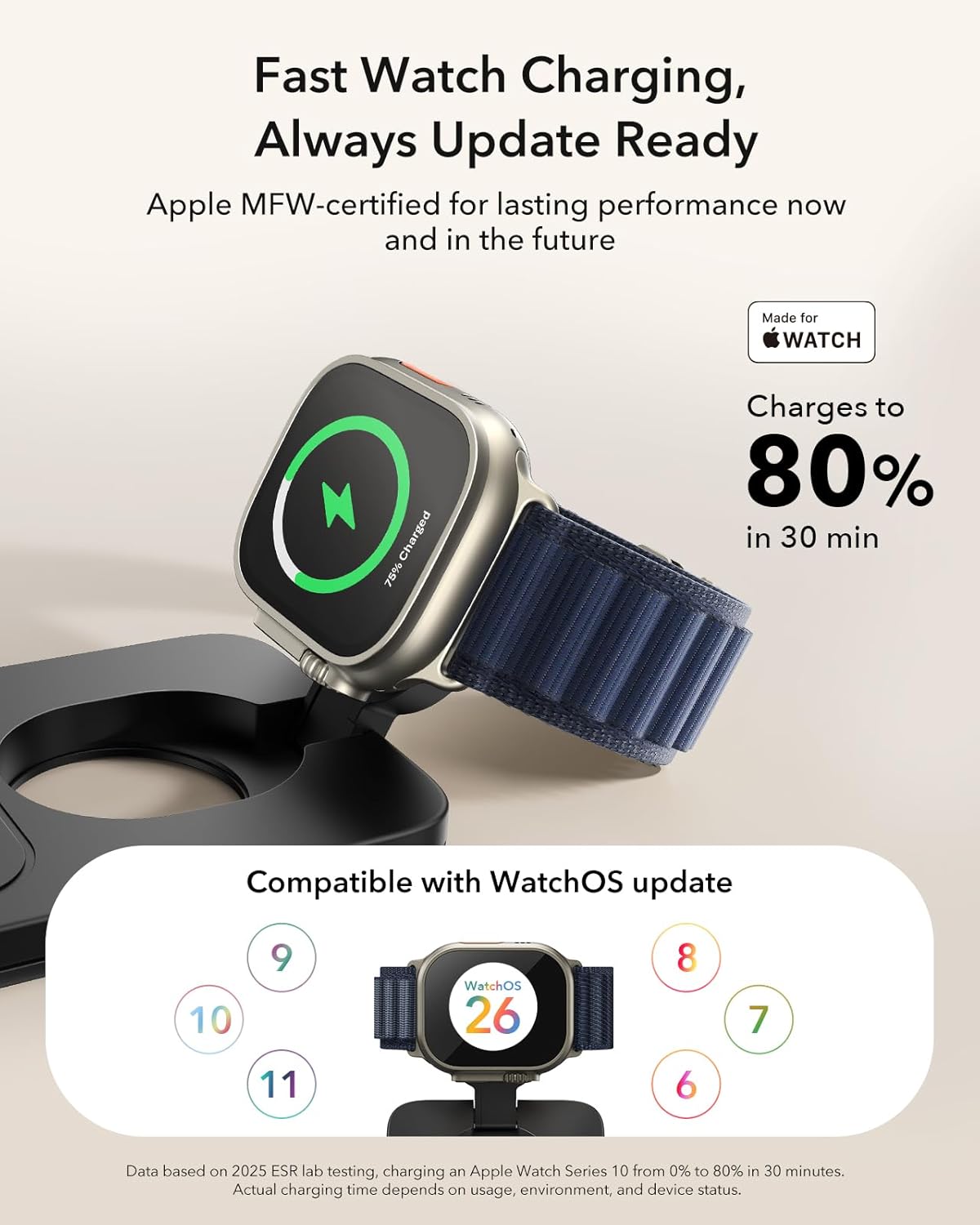 Thumbnail 5 de ESR 3-in-1 MagSafe Charger 25W