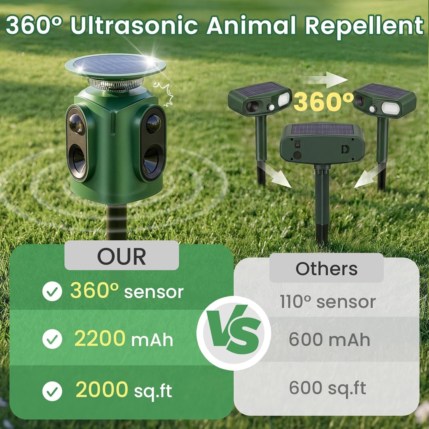 Thumbnail 4 de Ultrasonic Animal Repellent, 2-Pack