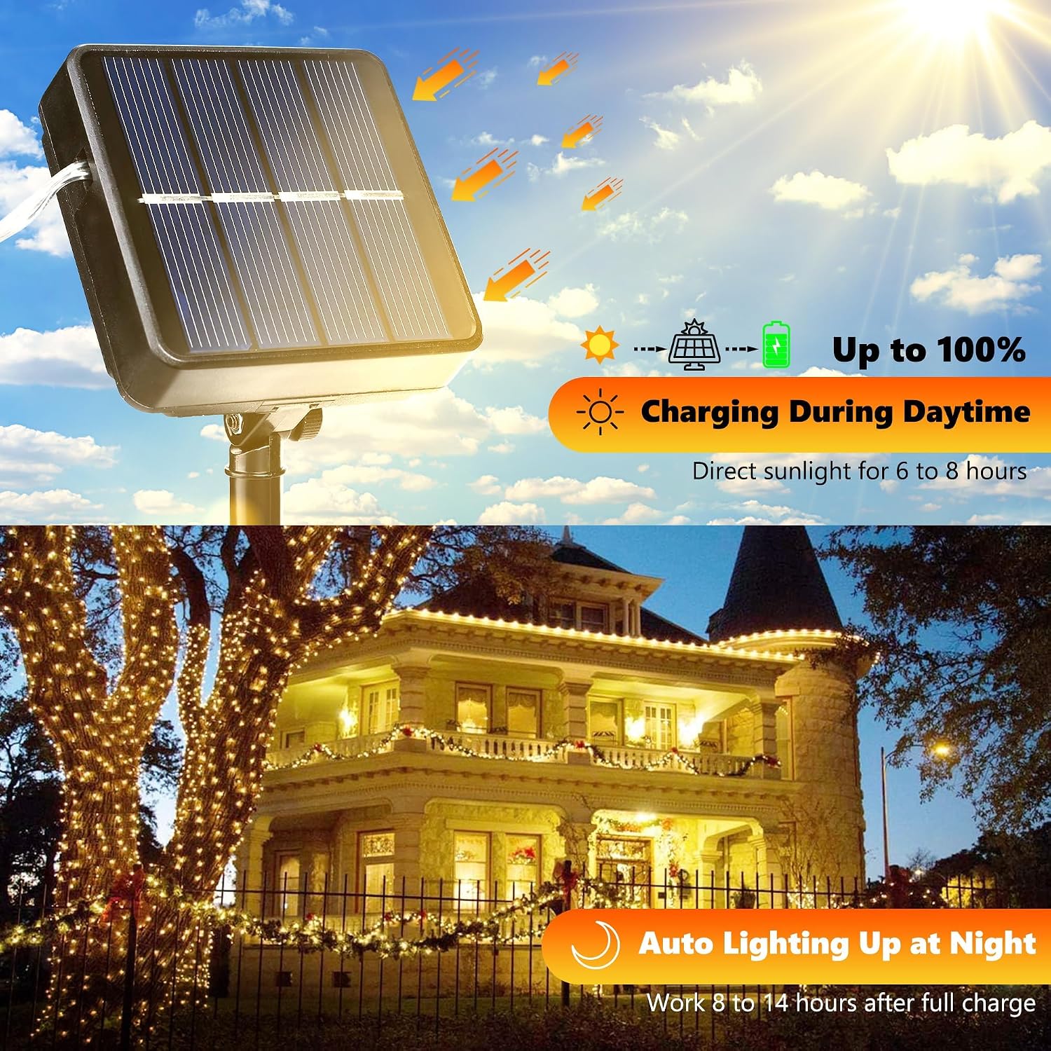 Detalle 2 de Joomer 95-S120-T02-G Solar Fairy Lights, 2-Pack, 240 Warm-White LEDs