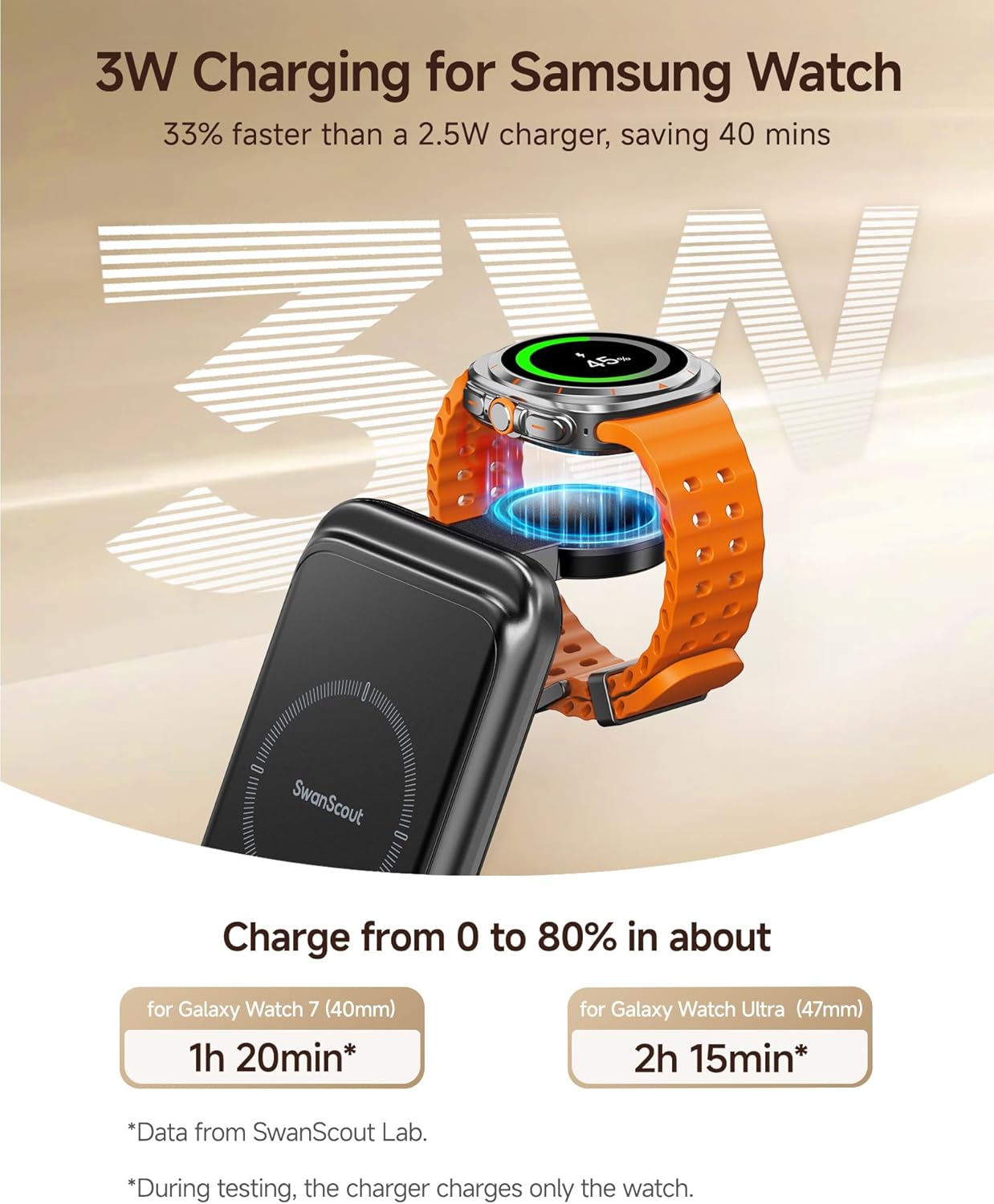 Thumbnail 6 de SwanScout 703S 3-in-1 Wireless Charging Station for Samsung phones, Galaxy Watch & Buds (No Adapter)