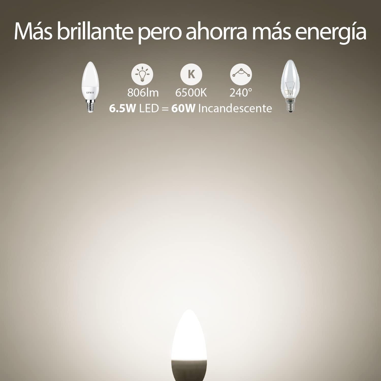 Detalle de LVWIT Pack 6 Bombillas LED Vela E14 💡 40W equivalente, 6500K
