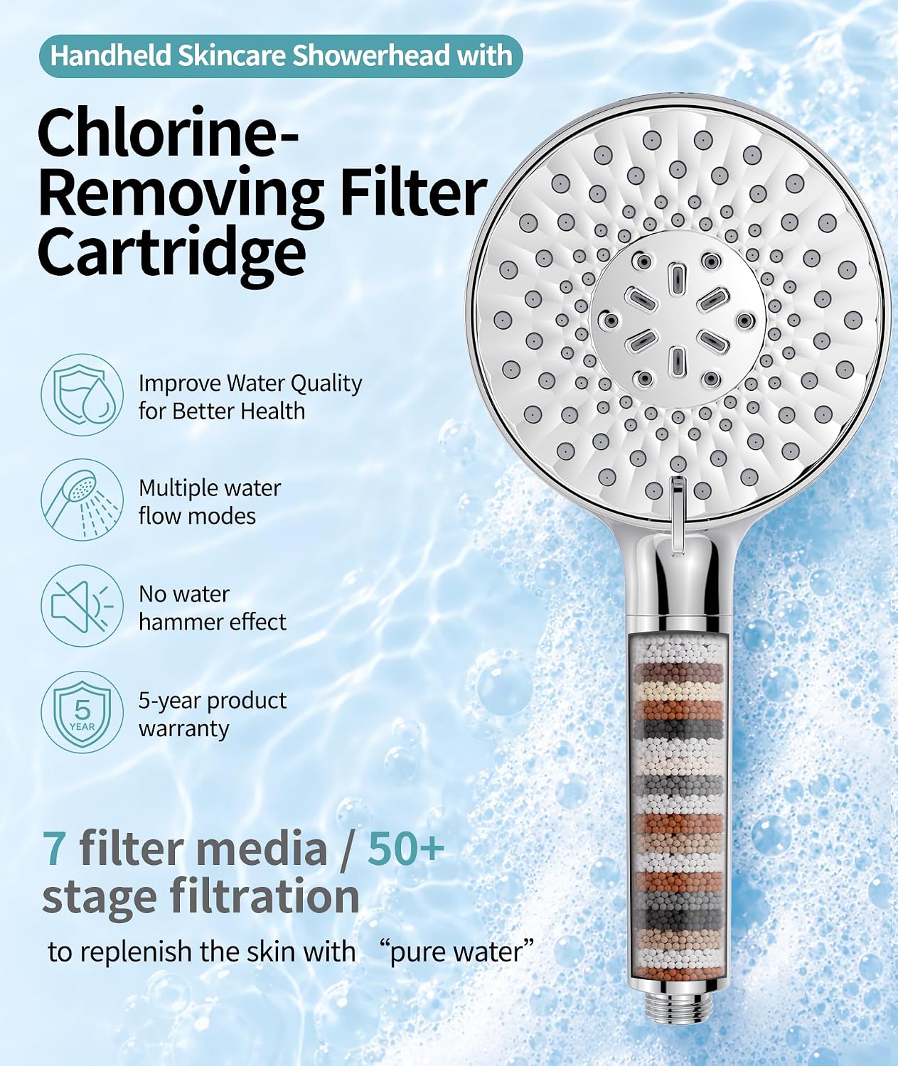 Detalle 2 de SR SUN RISE Filtered Shower Head with Handheld High Pressure, 9-Spray Modes & Detachable Design (Chrome)