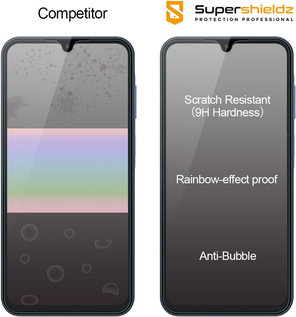 Detalle 2 de Supershieldz 2 Pack Tempered Glass for A15