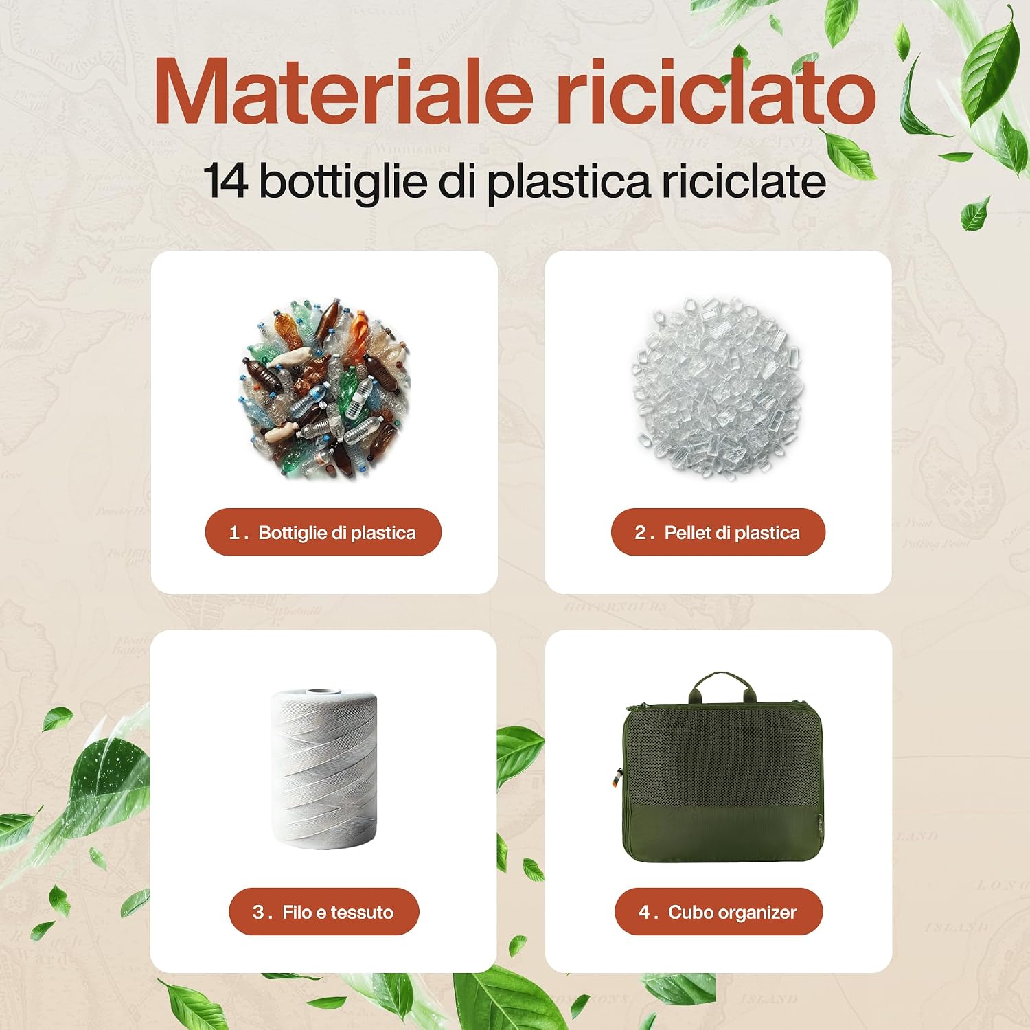 Detalle de TRAVEL DUDE Organizer valigia con compressione e packing cubes (set da 7) Verde Foresta