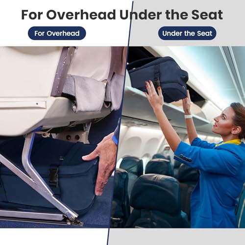Detalle de KIRFEIHT Mochila de cabina para avión (40x20x25) para Ryanair y portátil de 14 pulgadas, azul
