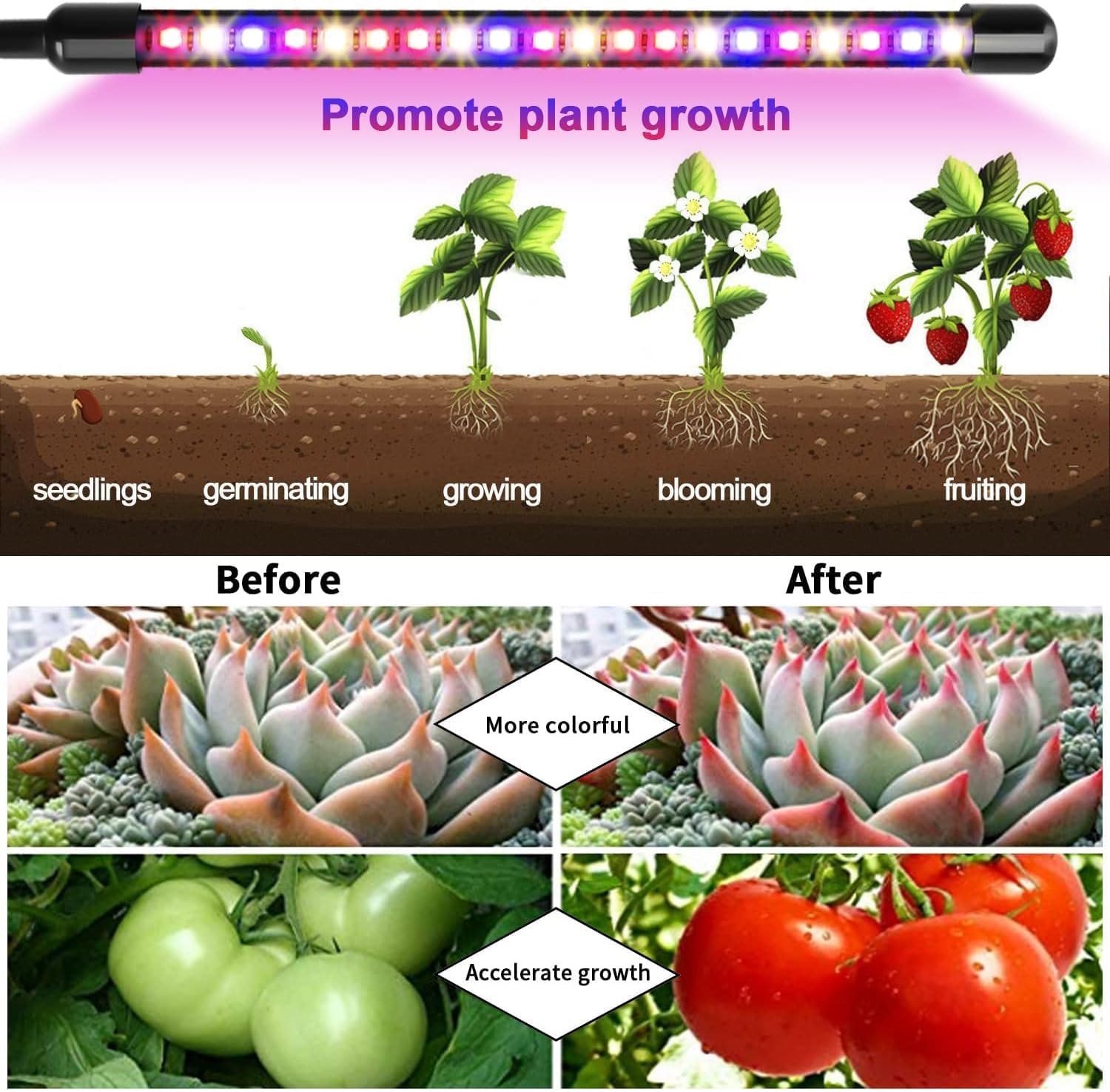 Thumbnail 6 de Garpsen Grow Lights for Indoor Plants