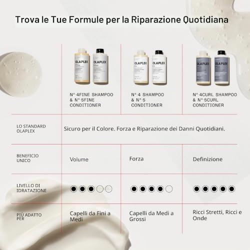 Thumbnail 9 de Olaplex No. 4 Bond Maintenance Shampoo – 250 ml: nutriente, idratante e rigenerante per tutti i tipi di capelli