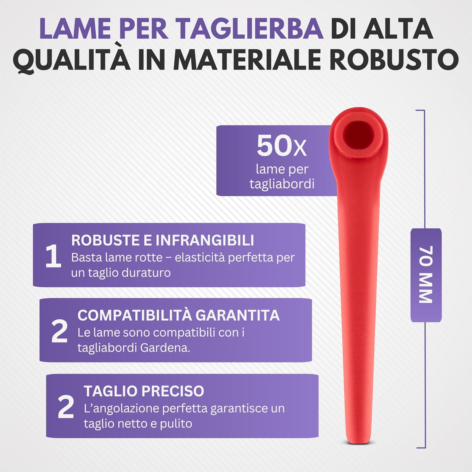 Detalle de Filzada Lama Rotofil 50x per taglio bordi