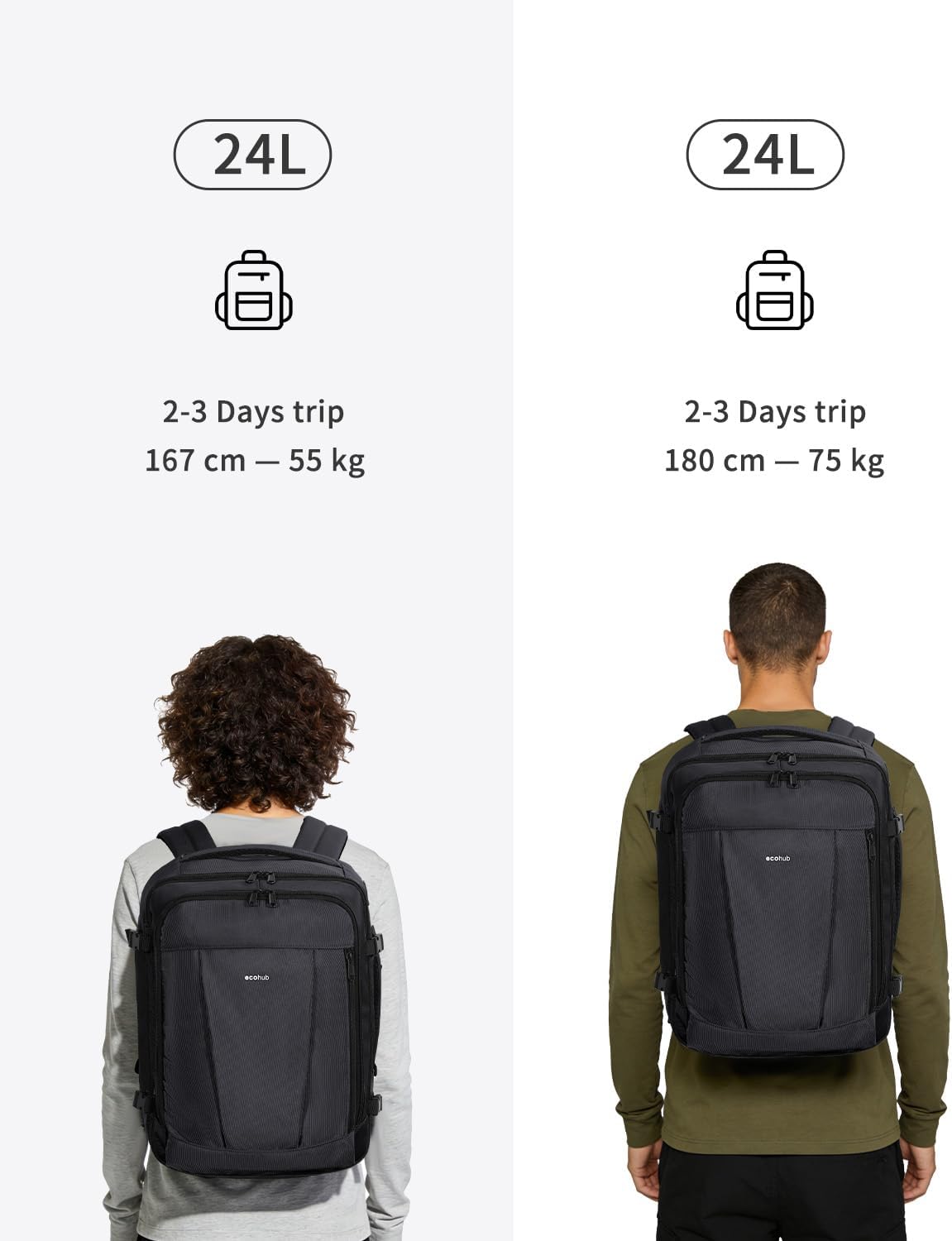 Thumbnail 6 de ECOHUB Ryanair Cabin Bags 40x30x20 – Underseat Travel Backpack, 24L, Recycled PET, 0.6kg