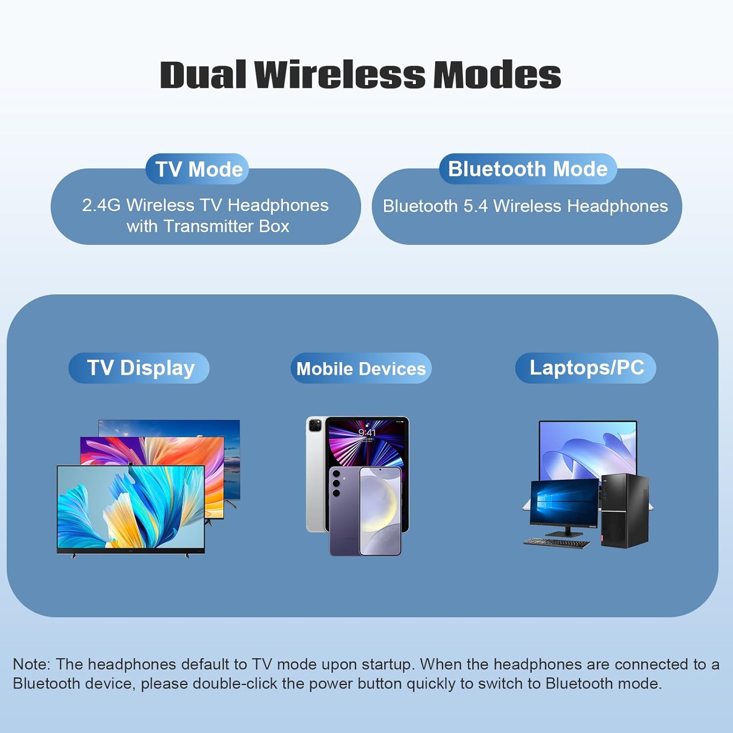 Thumbnail 2 de RETRADEKING Cuffie senza fili per TV con trasmettitore 2.4G/BT 5.4 e 40 mm driver