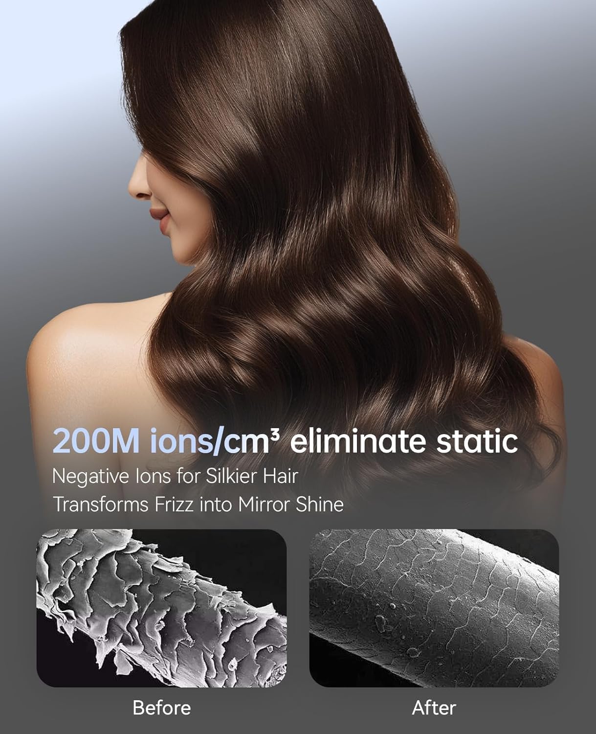 Detalle 2 de CONFU 1800W Hair Dryer with Ionic Technology