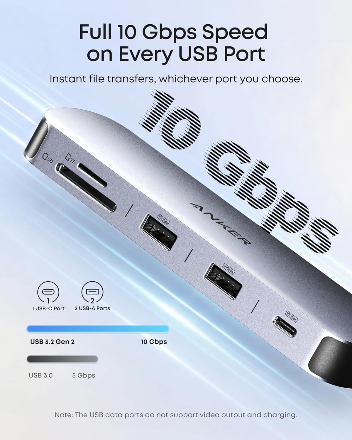 Detalle de Anker Nano 8-in-1 USB-C Docking Station: Dual 4K Monitors, 85W Power Delivery and fast USB connectivity