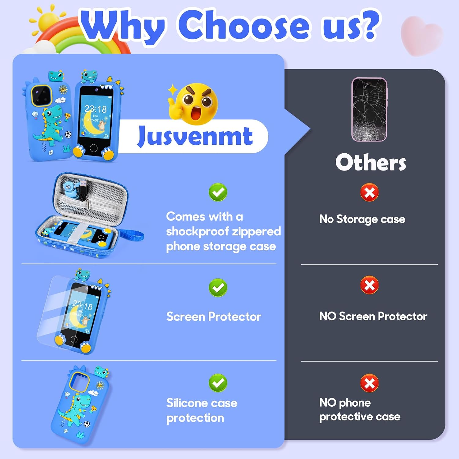 Thumbnail 5 de Jusvenmt Kids Phone Dinosaur Toy with 32GB