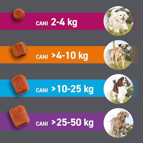 Detalle de FRONTPRO x3 Compresse Masticabili Per Cani Contro Pulci E Zecche (4-10Kg) – Sicurezza e comodità per cani di taglia media