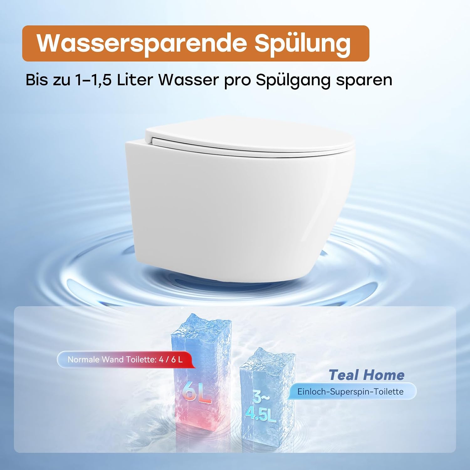 Detalle de Teal Home Hänge WC Keramik mit Nano