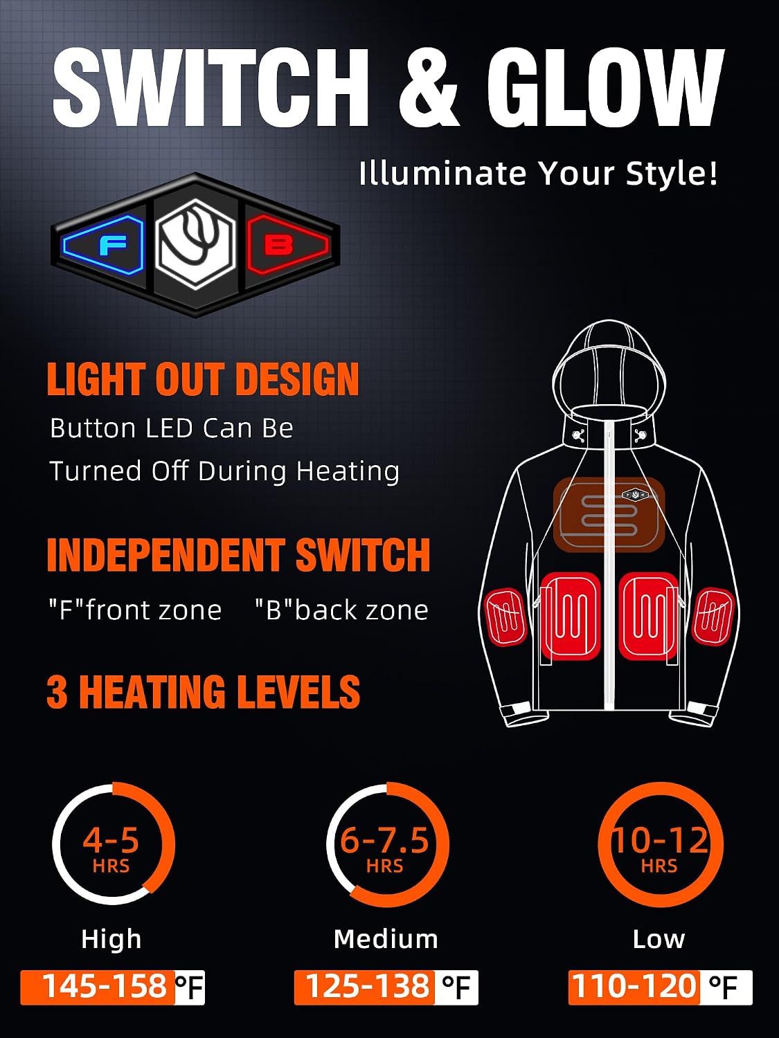 Detalle de WASOTO Women's Heated Jacket with 18400 mAh Battery