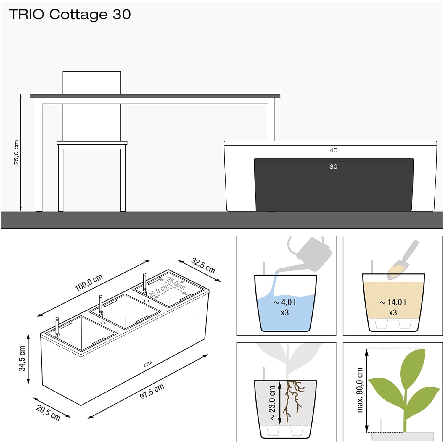 Detalle 2 de Lechuza Trio Cottage 30 Komplettset Granit – 3er Pflanzset mit integriertem Bewässerungssystem