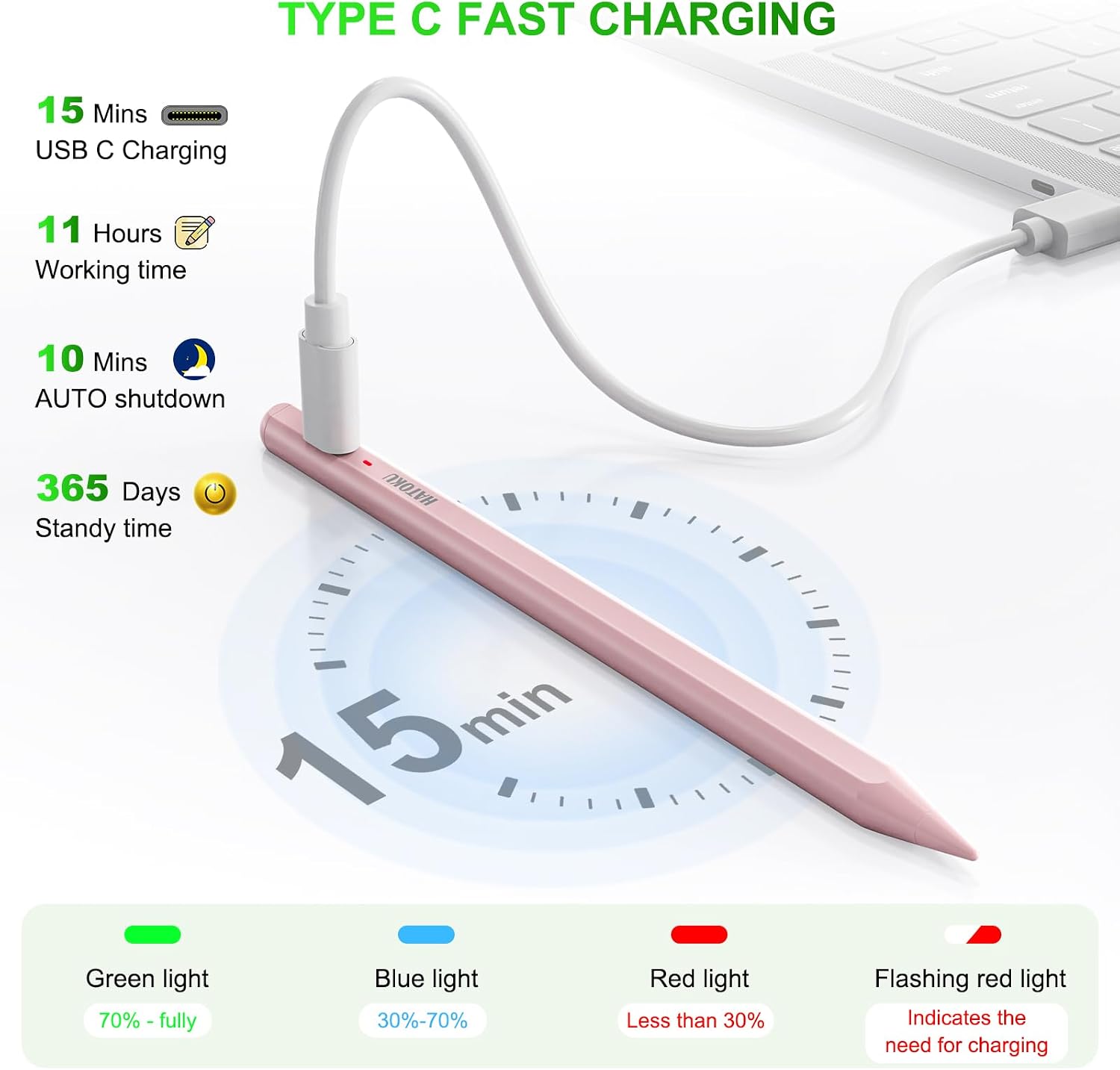 Detalle de Hatoku iPad Stylus Pen, 1st Generation