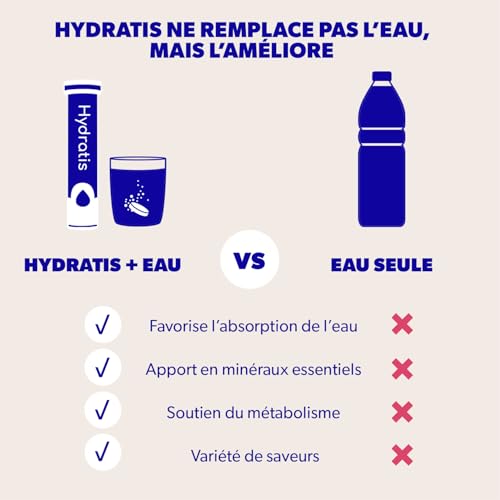 Thumbnail 7 de HYDRATIS – Pastilles Hydratation Électrolytes Mix Fruits des Bois, Pêche et Citron/Sureau (60 pastilles) – Énergie et Hydratation
