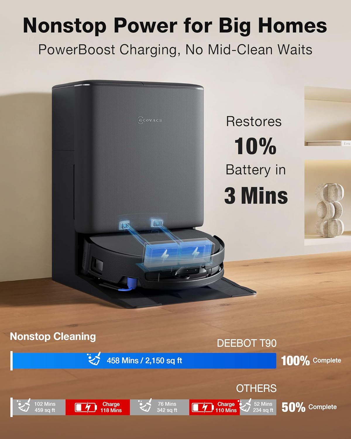 Detalle de ECOVACS DEEBOT T90 PRO OMNI robot vacuum and mop with 30,000Pa suction and self-cleaning OZMO roller