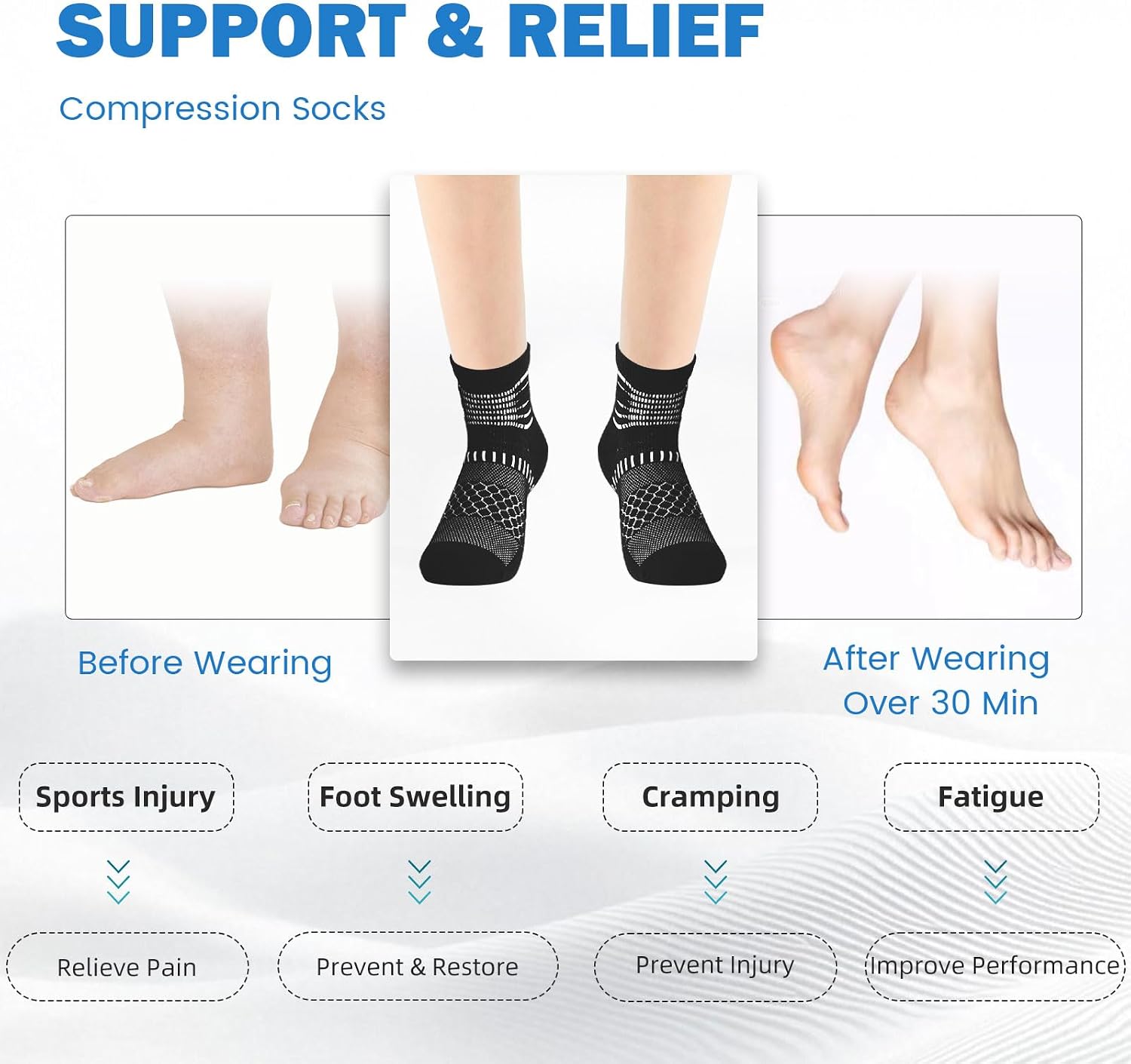 Detalle de IRAMY IRCS001-CA Ankle Compression Socks, Cushioned for Running