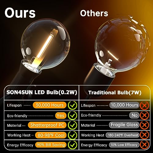 Detalle de SON4SUN Guirlande lumineuse extérieure 10 m | 28 LED G40, IP44, connectable