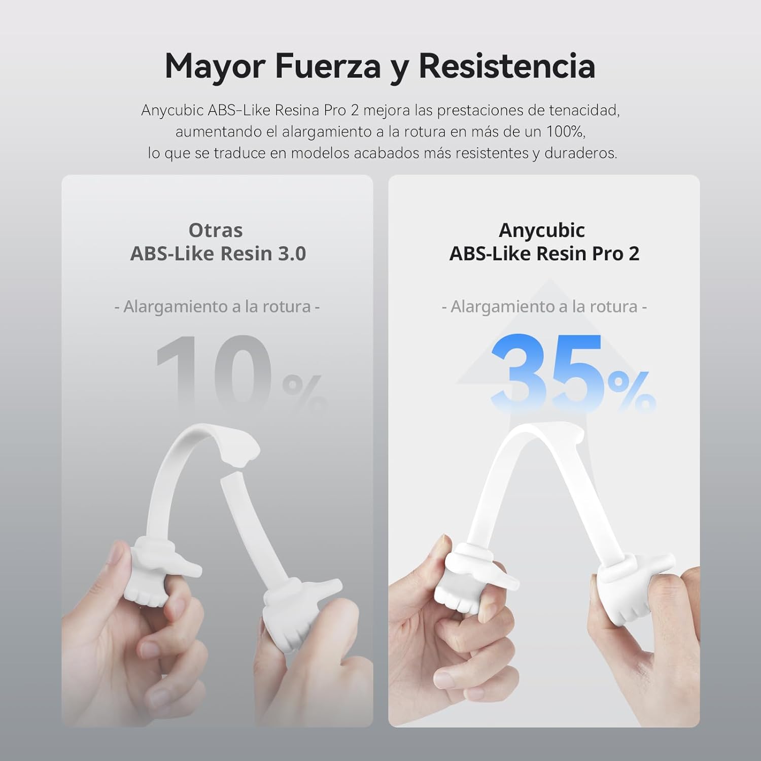 Thumbnail 1 de ANYCUBIC Resina ABS-Like Pro 2 para Impresoras 3D 🖨️