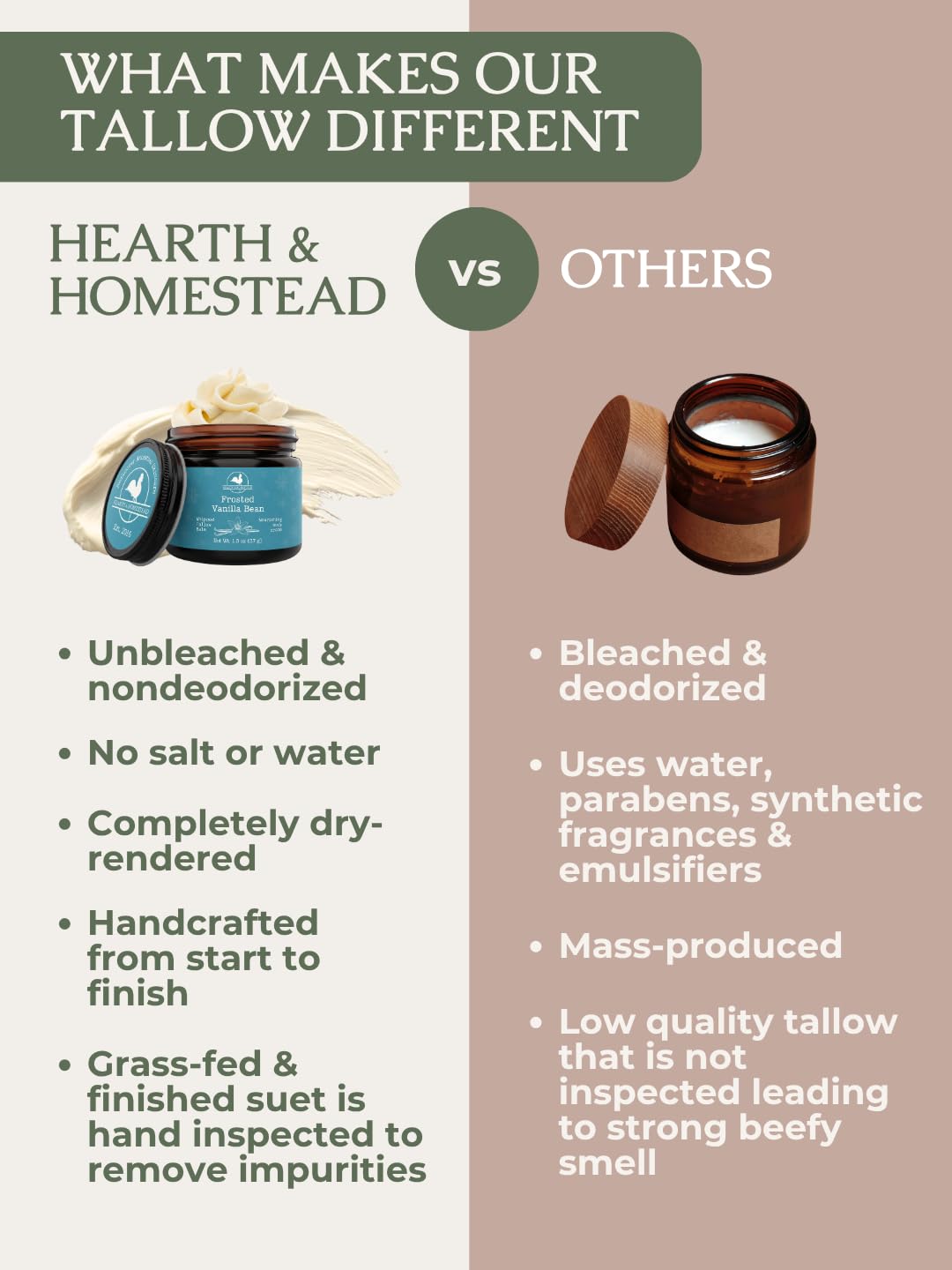 Detalle de Hearth & Homestead Whipped Tallow Balm, 1.3 oz