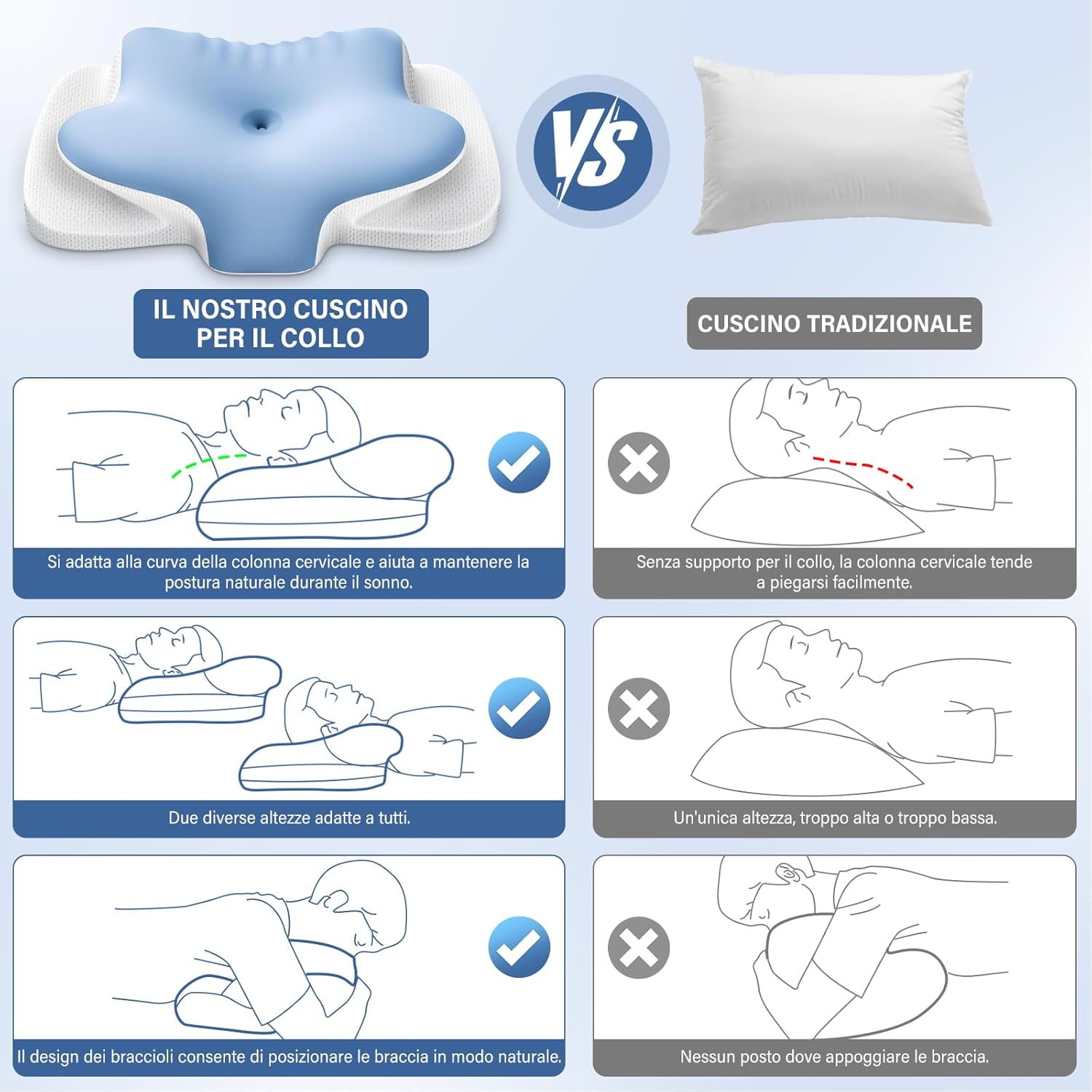 Thumbnail 6 de Ehomfory Cuscino Cervicale 2 in 1 in Memory Foam, 65x37x10/12 cm, Federa sfoderabile e lavabile, Blu