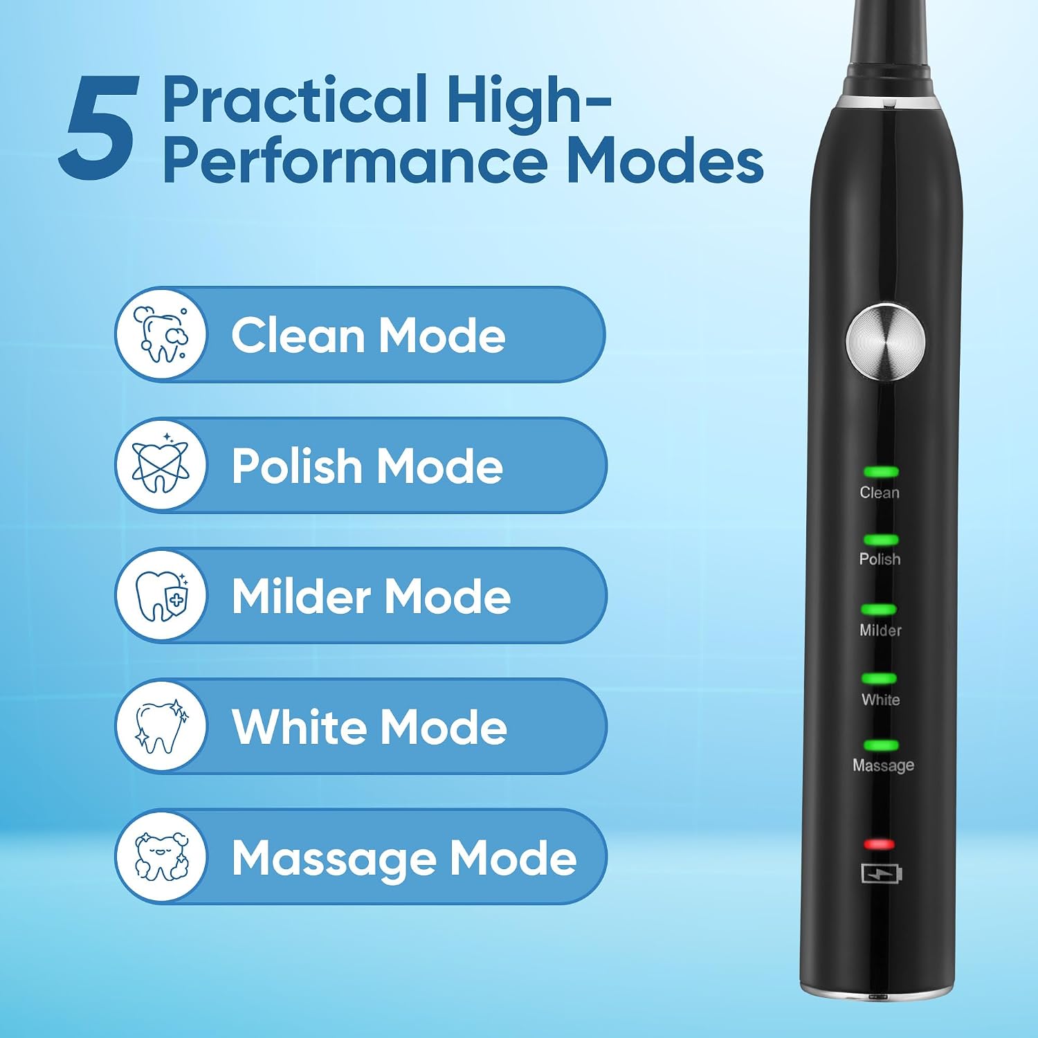 Detalle 2 de Yoomue Sonic Electric Toothbrush (Adults & Kids) in Navy Blue with 8 Replacement Heads