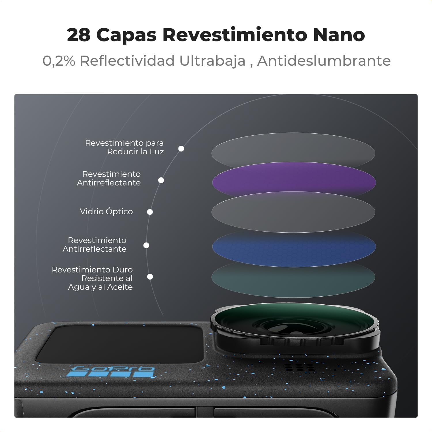 Thumbnail 4 de K&F Concept Variable ND2-32 filtro ND para GoPro 28 capas