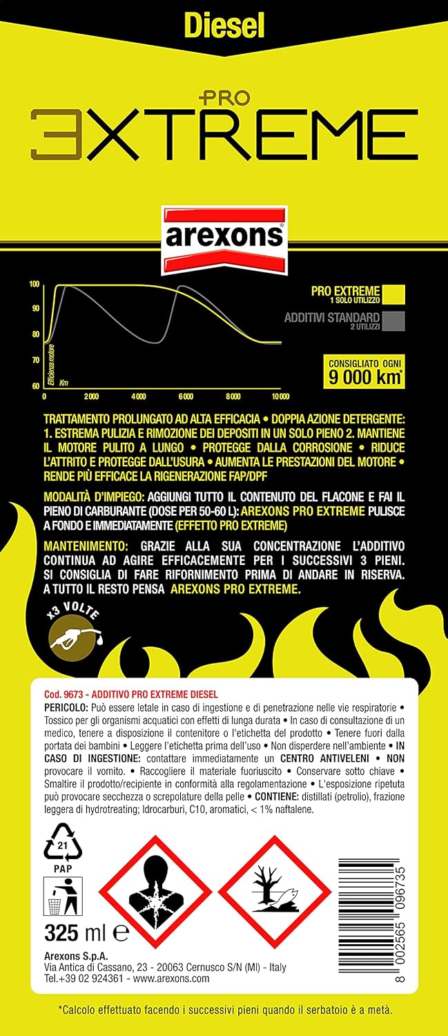 Detalle de Arexons Additivo PRO Extreme Diesel 325 ml – Efficienza e protezione per motori diesel