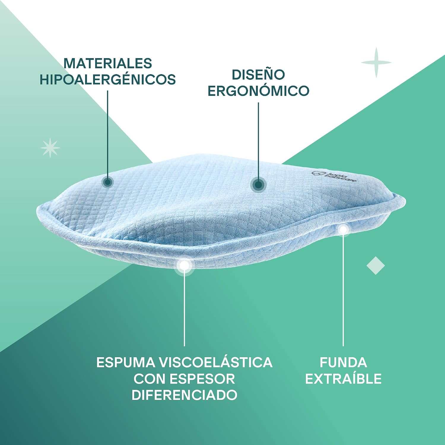 Detalle de KOALA BABYCARE Almohada antiplagiocefalia memory foam