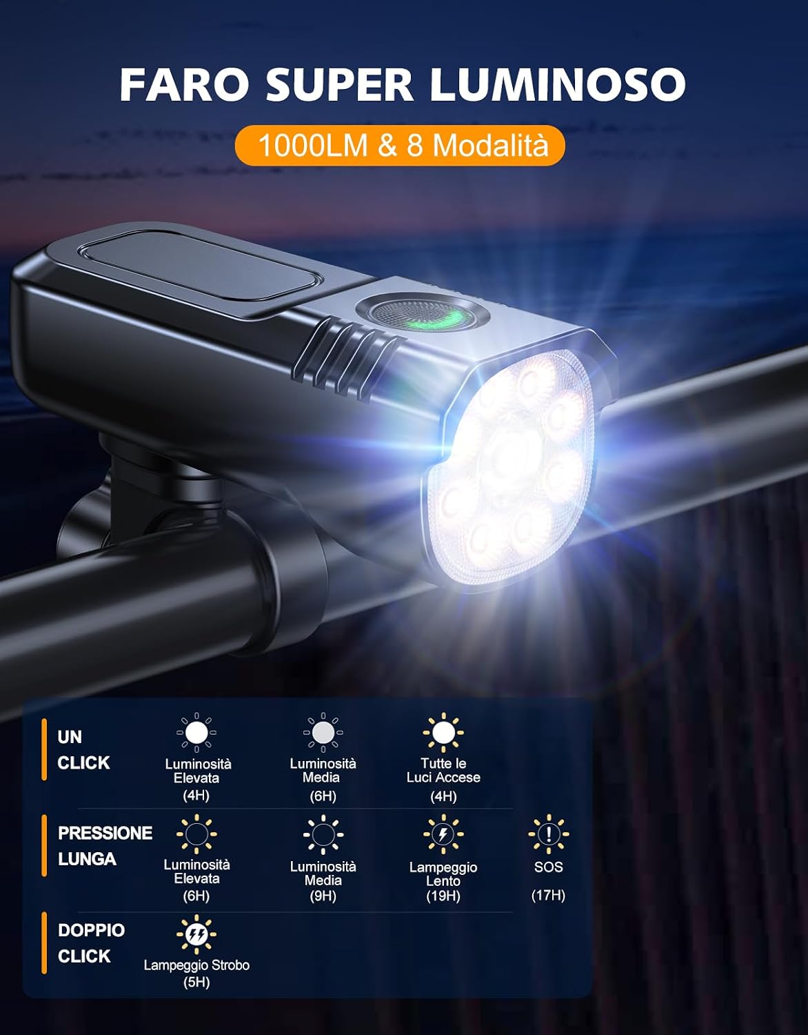Detalle 2 de Rolgno Super Luminose Luci Bicicletta LED 8+7 modalità
