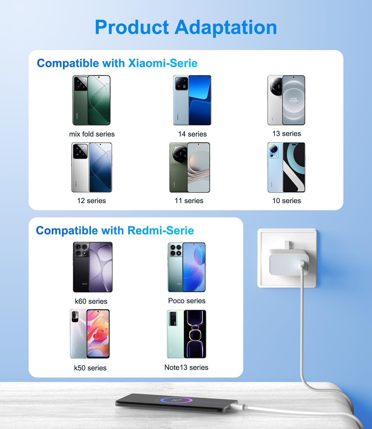 Detalle de VUOHOEG 67W USB-C Charger with 1m Turbo Cable for Xiaomi, Redmi, and POCO