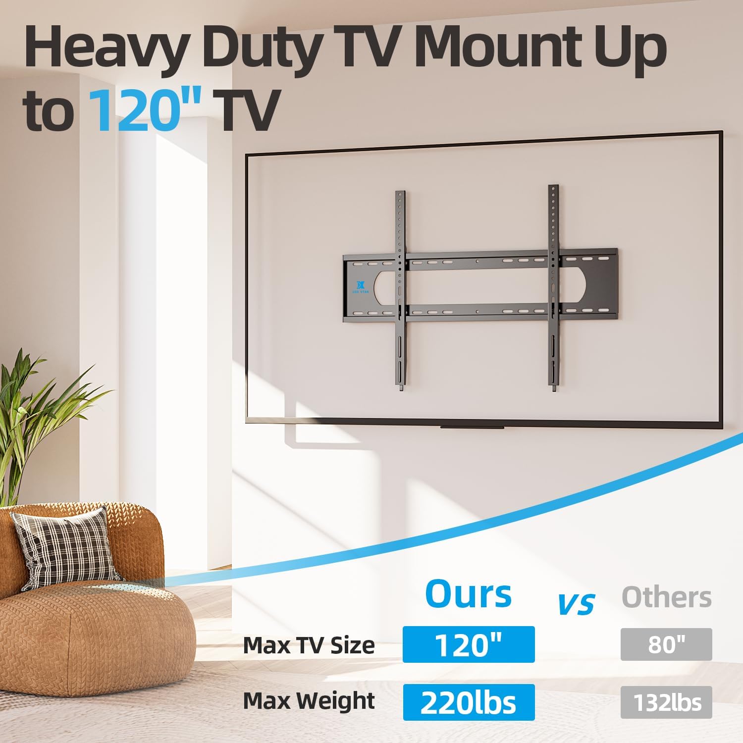 Detalle de 85 86 98 100 inch Heavy-Duty Ultra Slim Fixed TV Wall Mount (up to 220 lbs, up to 900x600mm VESA, low-profile)