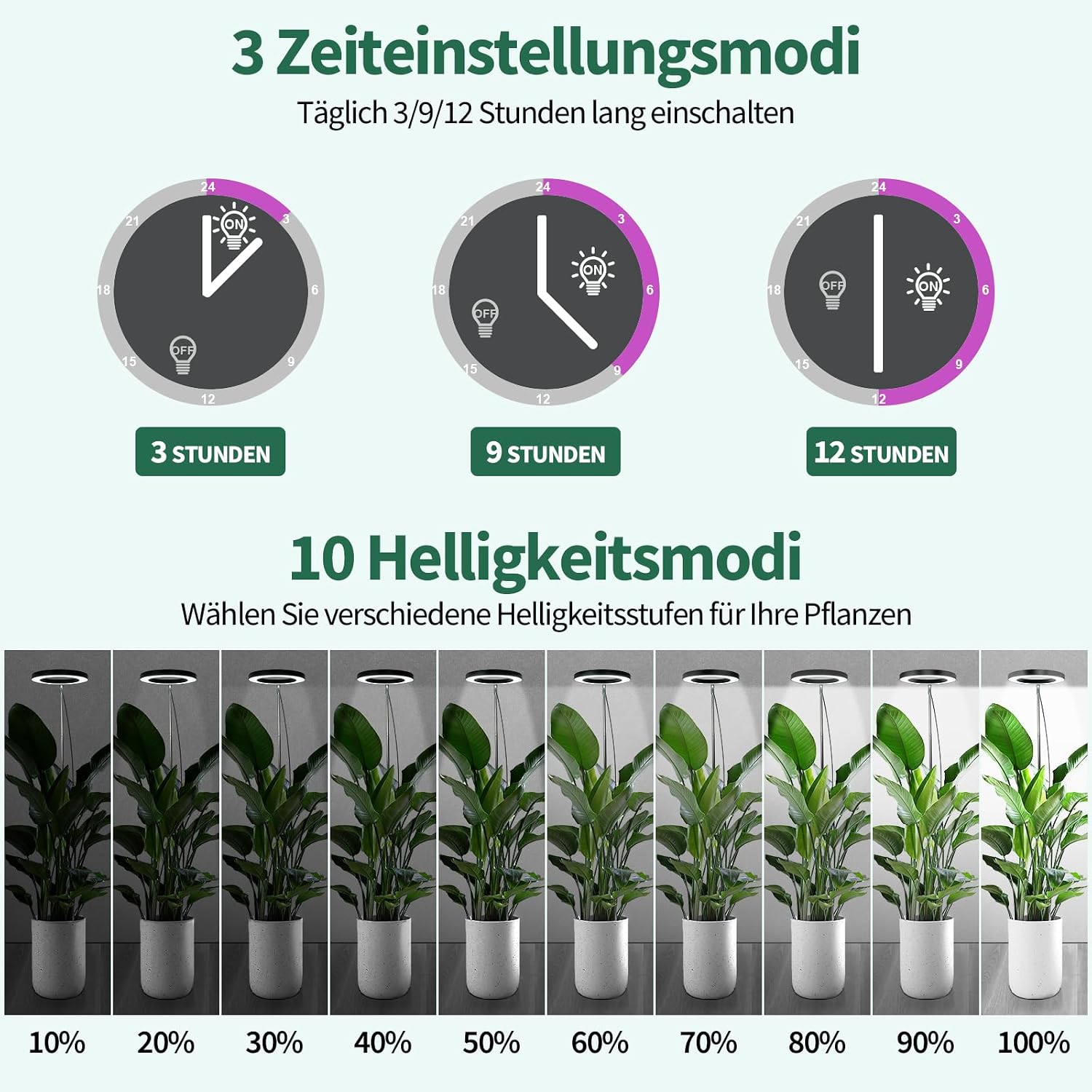 Detalle de Qoolife Lámpara LED plantas 155 cm
