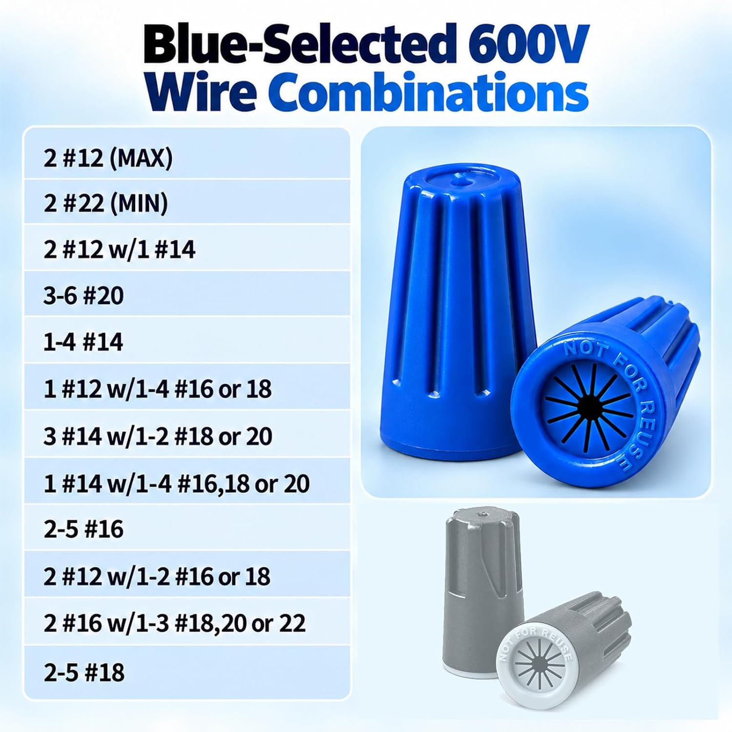 Detalle de Vadaxx VD-EC-3U Waterproof Wire Connectors, 30-Pack, IP65, 12–22 AWG