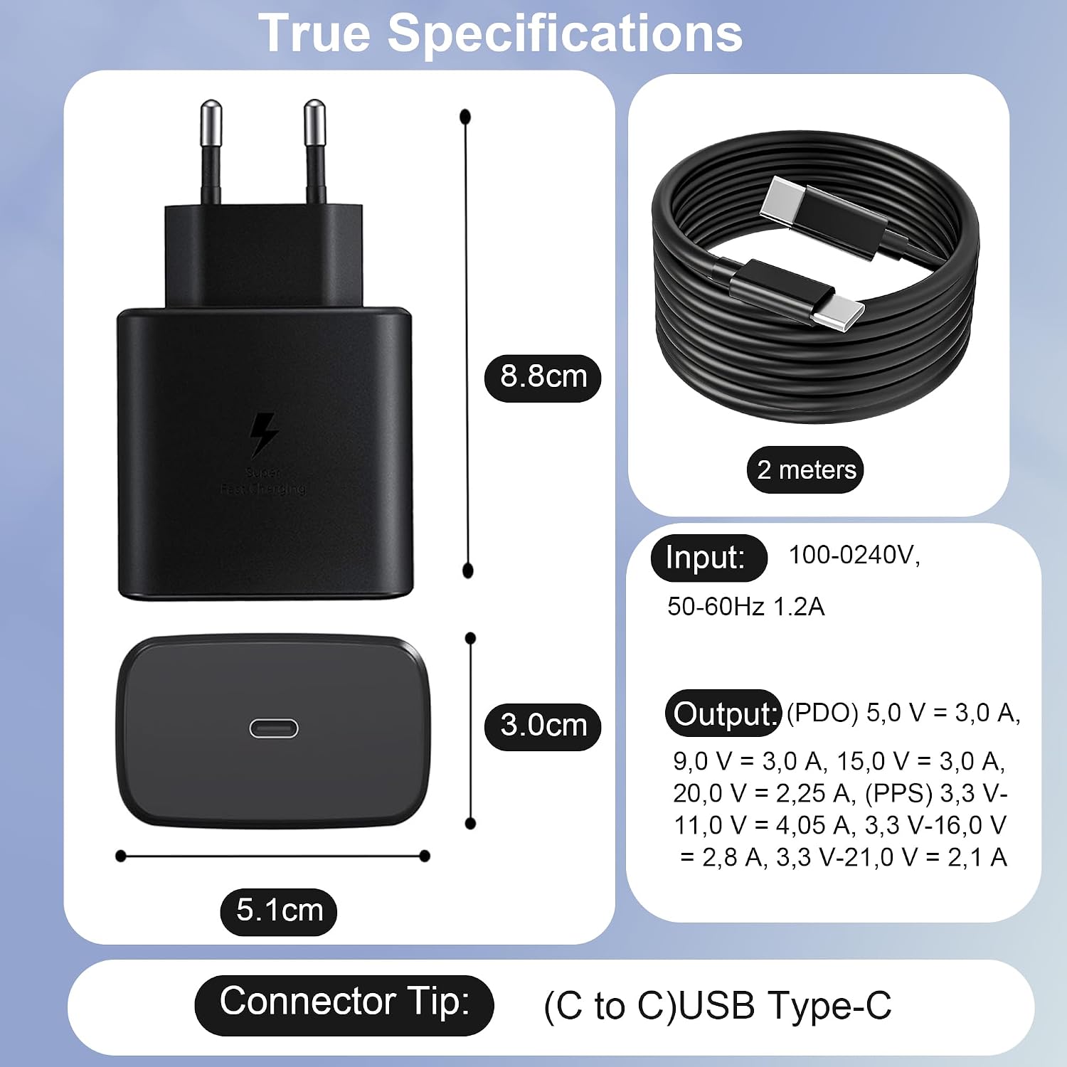Thumbnail 4 de Mijun 2-Pack 45W USB C Caricabatterie Veloce
