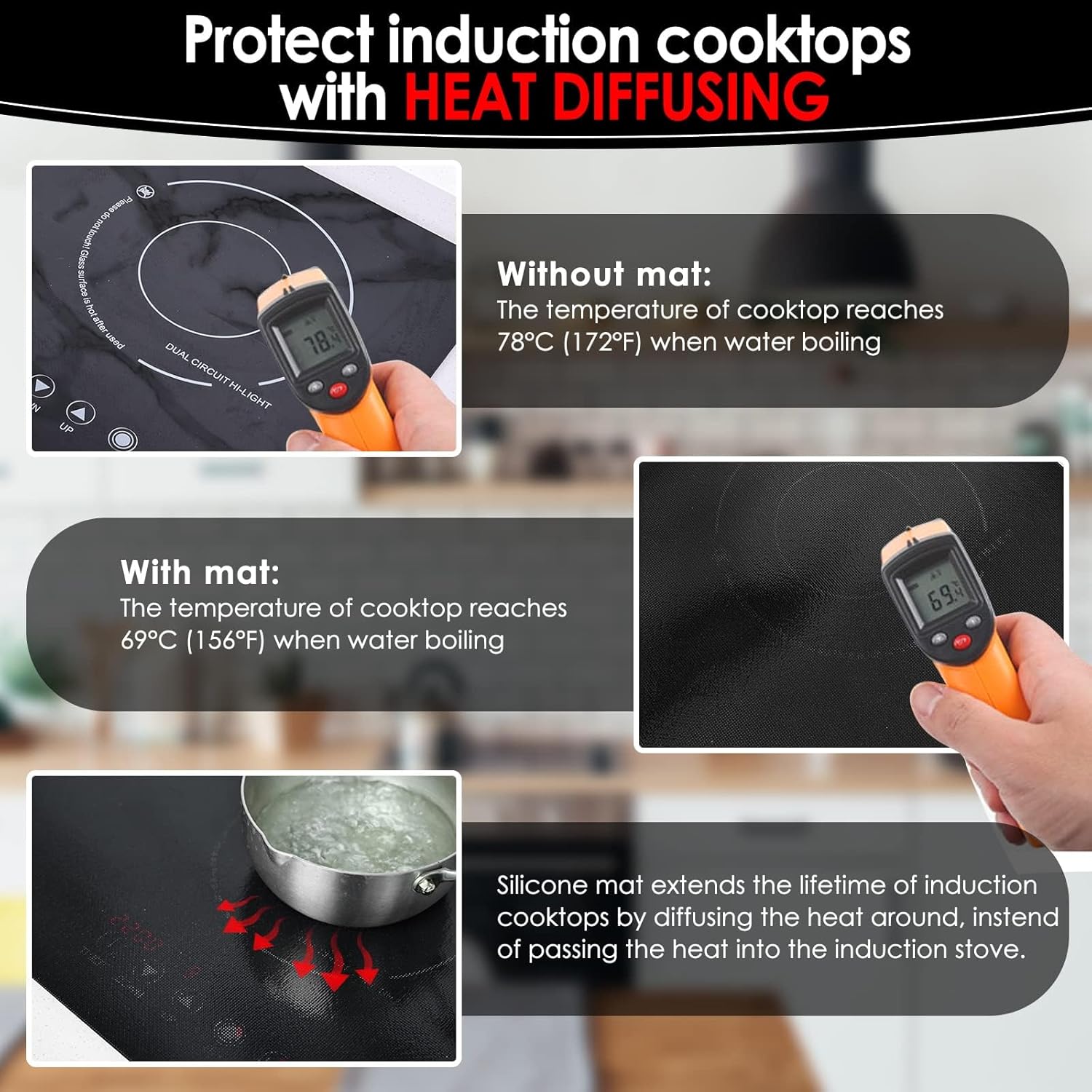 Detalle 2 de KR KITCHENRAKU TSMGTS5 Induction Cooktop Mat, 20.4 x 30.7-Inch Silicone