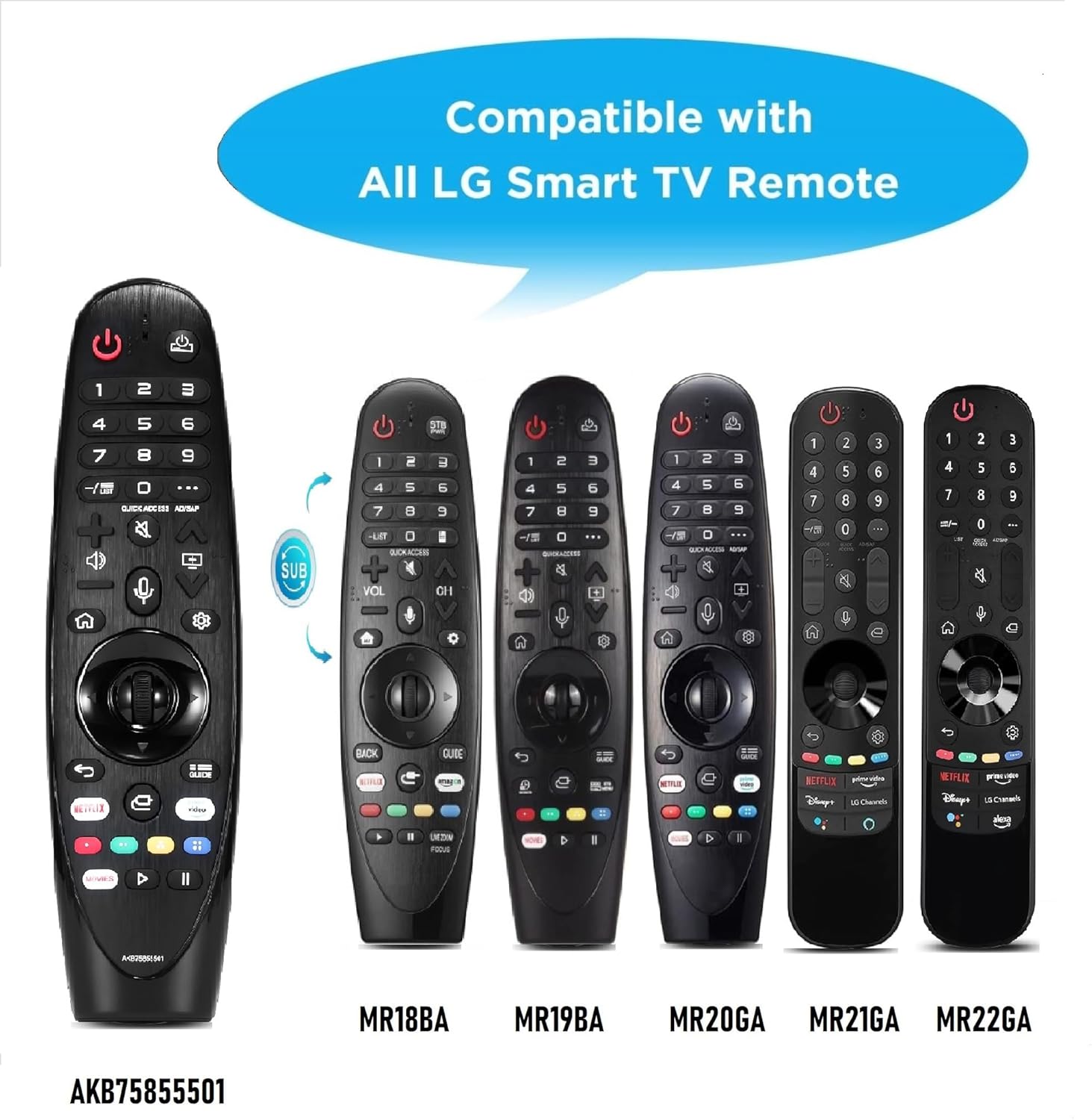 Thumbnail 1 de LG Magic Voice Remote Replacement for 2017-2022 Smart TVs (MR22GA MR21GA MR20GA MR19BA AKB75855501)