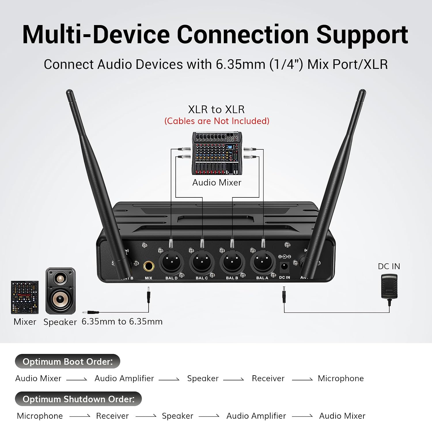 Thumbnail 3 de TONOR TW360 Wireless Microphone System, 4 Handheld Mics, UHF
