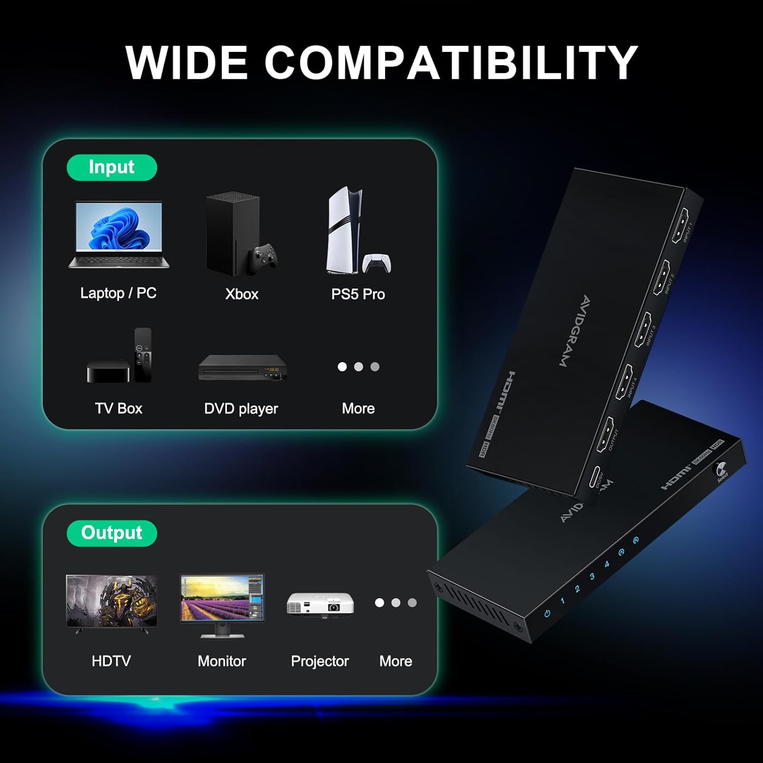 Thumbnail 5 de Commutateur HDMI 2.1 4 en 1 Avidgram avec télécommande IR (8K 60 Hz, 4K 120 Hz, 4 ports)