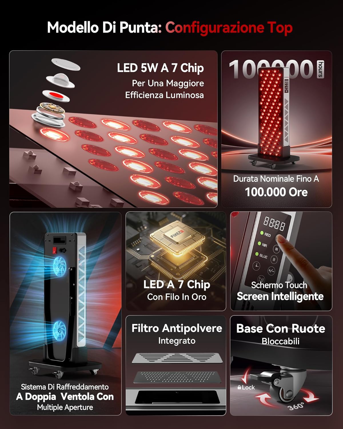 Detalle de FliKEZE Lampada Infrarossi a 156 LED: luce rossa e infrarossa per benessere e rigenerazione