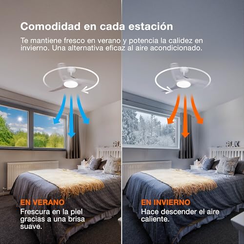 Detalle de OSRAM Ventilador de techo LED Leste 21 W blanco: luz regulable y temperatura de color ajustable
