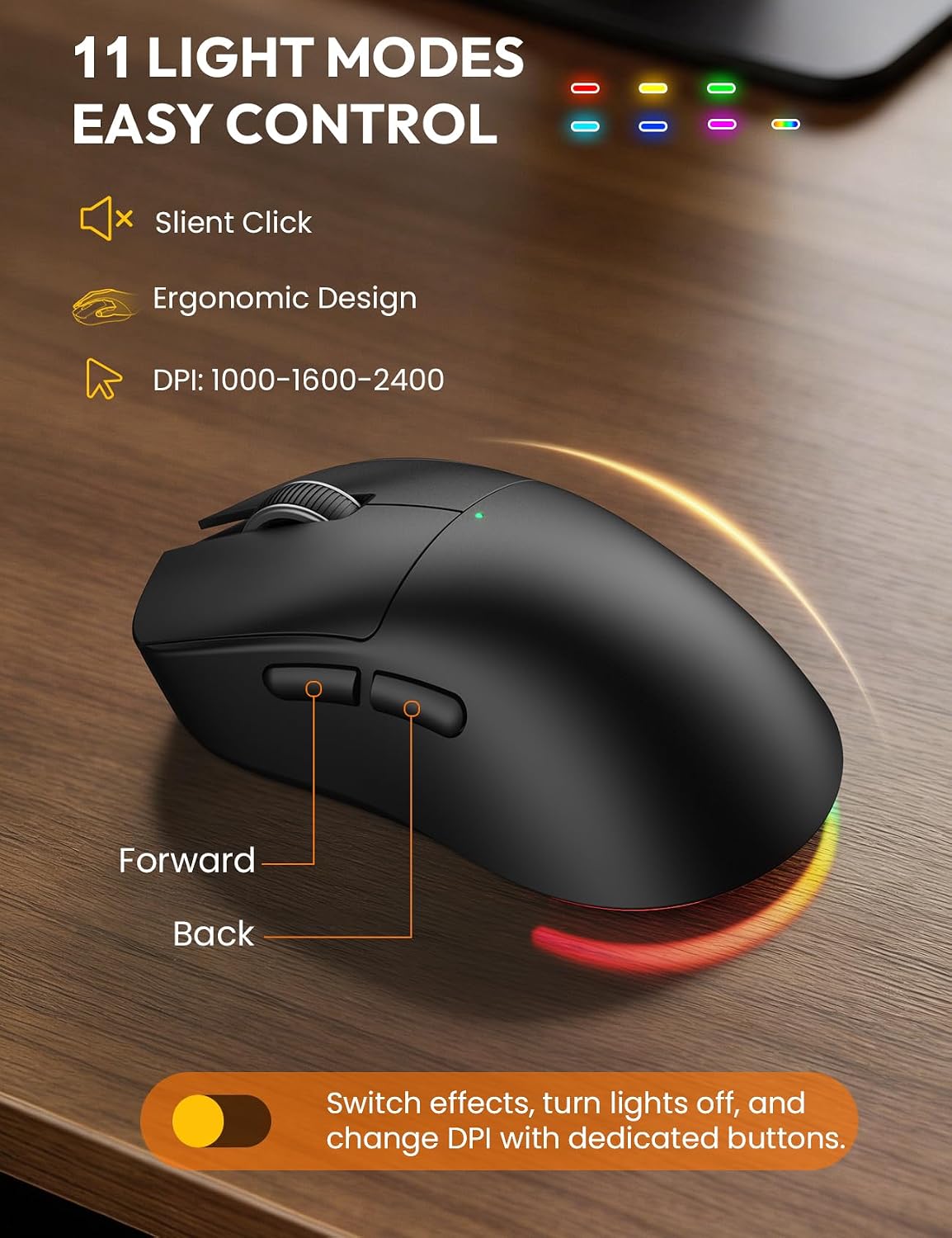 Thumbnail 6 de SABLUTE CK13Pro Wireless Keyboard and Mouse with Backlit Keys and Wrist Rest