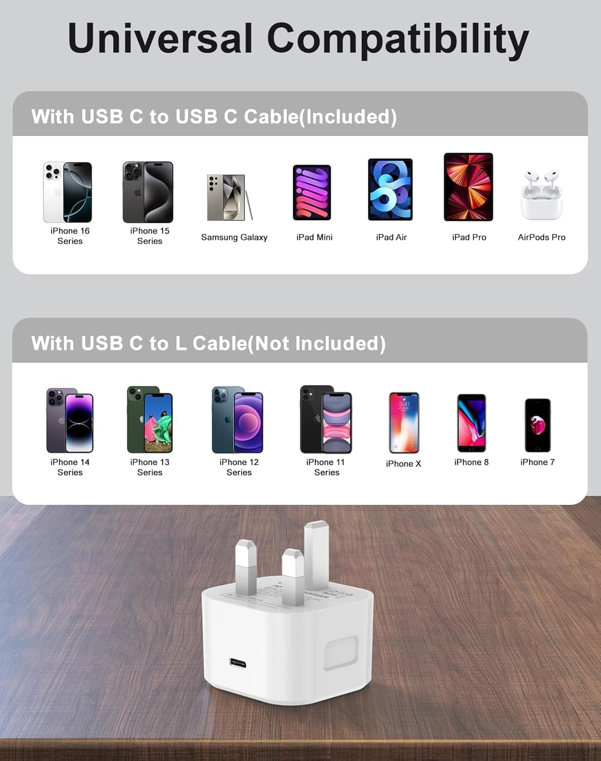 Thumbnail 5 de Google Pixel Fast Charger 30W USB‑C cable 2m