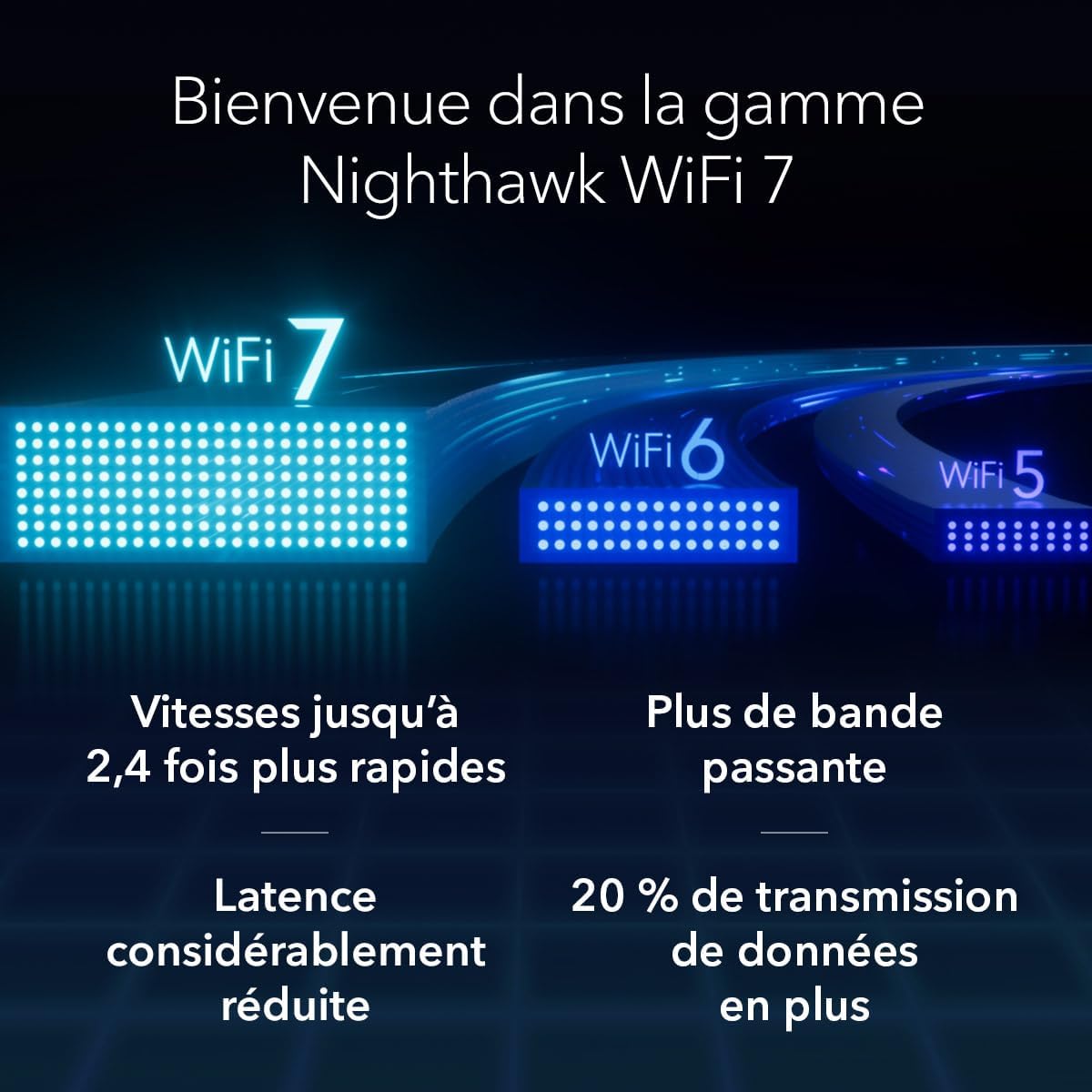Thumbnail 2 de NETGEAR A9000 Adaptateur WiFi 7 6,5 Gbit/s