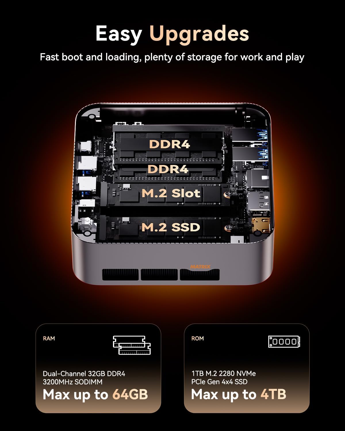 Detalle 2 de CTONE M2 Mini PC mit Intel Core i9-14900HX: Leistungsstarker Kompakt-Desktop für Business und Office
